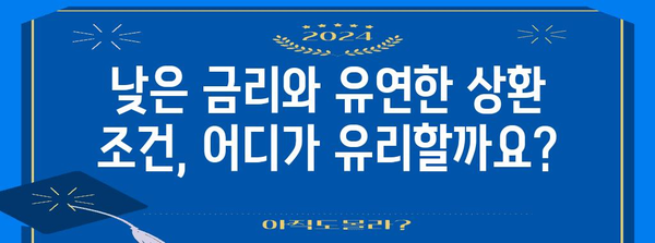 아파트 담보 대출 | 제2금융권의 특별 우대 조건 비교