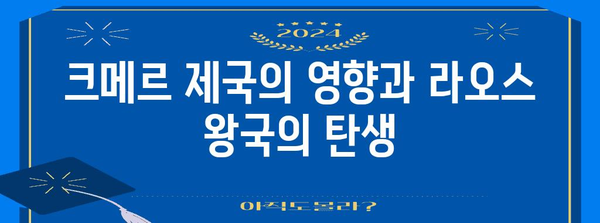 라오스 역사| 고대 왕국부터 현대까지 | 라오스, 역사, 문화,  고대, 근대, 현대