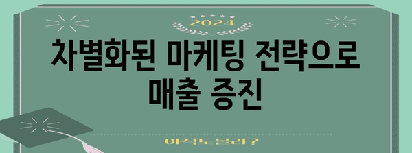 타코야끼 트럭을 성공으로 이끄는 비법 | 창업부터 운영 전략까지