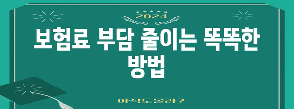 외국인 의료보험 가이드 | 본인 부담 비용 절감 꿀팁