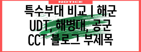 특수부대 비교 | 해군 UDT, 해병대, 공군 CCT