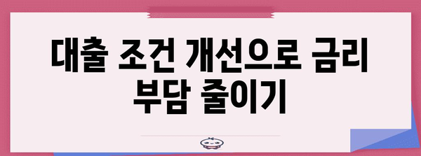 노란우산공제 대출 이율 낮추기 | 꿀팁으로 금리 부담 줄이기