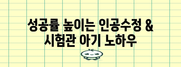 인공수정 vs 시험관 아기 | 성공 확률 극대화