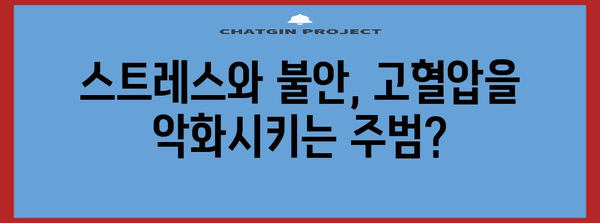 고혈압의 놀라운 원인 8가지