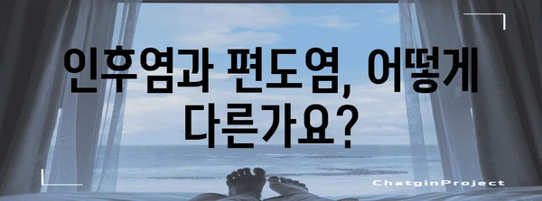 인후통 구별 가이드 | 인후염·편도염 증상과 치료법