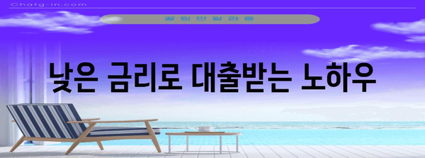 노란우산공제 대출 이율 낮추기 | 꿀팁으로 금리 부담 줄이기