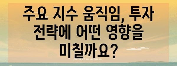 미국 주식 시장의 심장박동 | 지수의 흐름과 전략