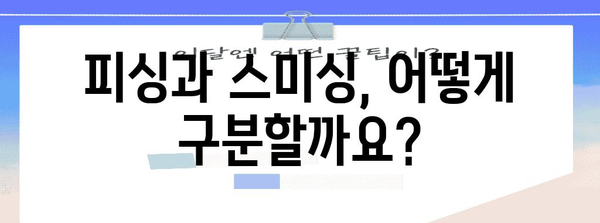 피싱과 스미싱 대처법 | 사이버 범죄 예방 안내서