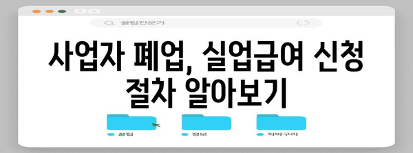 사업자 폐업 후 실업급여 신청 가이드