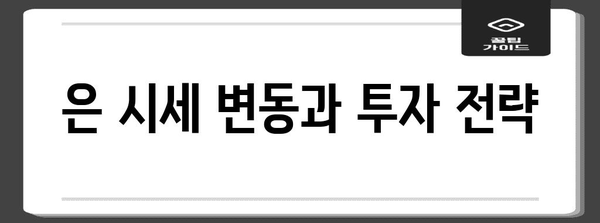 갈등 완화로 인한 은 시세 변동 | 투자 전략과 분석