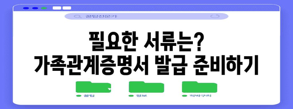 무인민원발급기에서 가족관계증명서 발급 간편하게 | 위치 찾기와 방법 안내