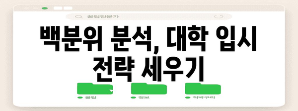 수능 백분위, 이렇게 계산하고 활용하세요! | 백분위 계산, 등급 환산, 대학 입시, 수능 성적 분석