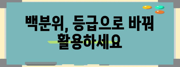 수능 백분위, 이렇게 계산하고 활용하세요! | 백분위 계산, 등급 환산, 대학 입시, 수능 성적 분석