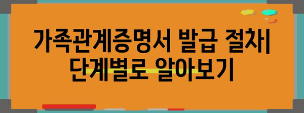 무인민원발급기에서 가족관계증명서 발급 간편하게 | 위치 찾기와 방법 안내