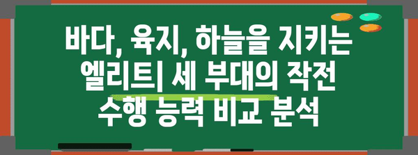 특수부대 비교 | 해군 UDT, 해병대, 공군 CCT