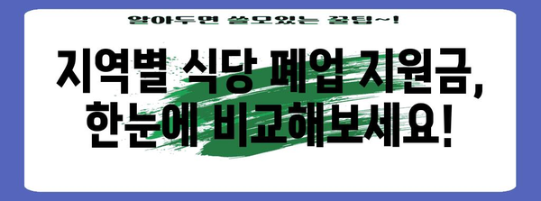 식당 폐업 지원 | 자치체 지원금 안내 및 업종별 가이드