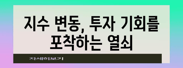 미국 주식 시장의 심장박동 | 지수의 흐름과 전략