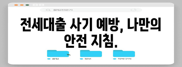 전세대출 사기 피해 | 대처법과 예방 조치