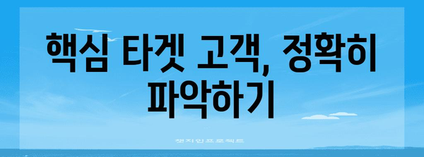 카페 창업 성공 전략 | 7가지 필수 노하우