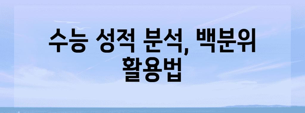 수능 백분위, 이렇게 계산하고 활용하세요! | 백분위 계산, 등급 환산, 대학 입시, 수능 성적 분석