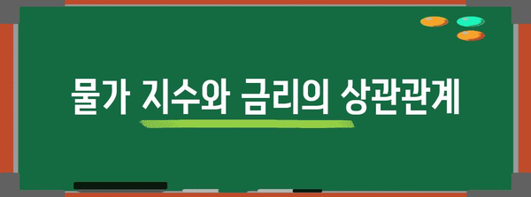 물가 지수가 금리 인하 타이밍을 결정하는 이유 이해하기