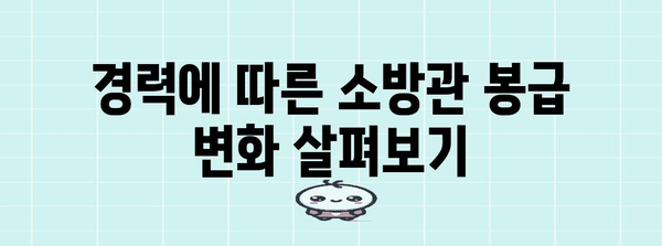 소방관 월급 확인하기 | 계급별 봉급표 분석